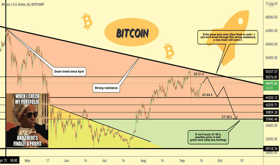 Bitcoin by Rocket BombððĢ