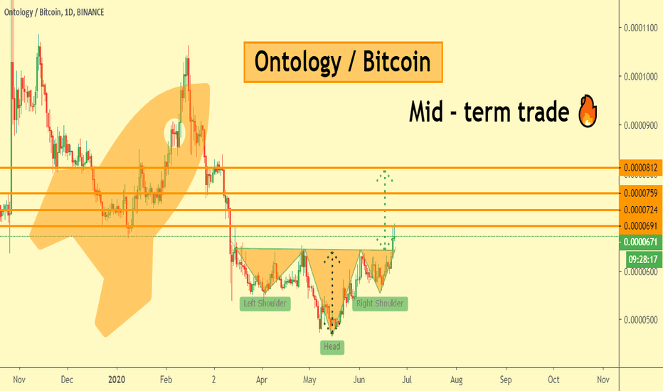 ONT/BTC #rocketbombquickidea๐ฅ