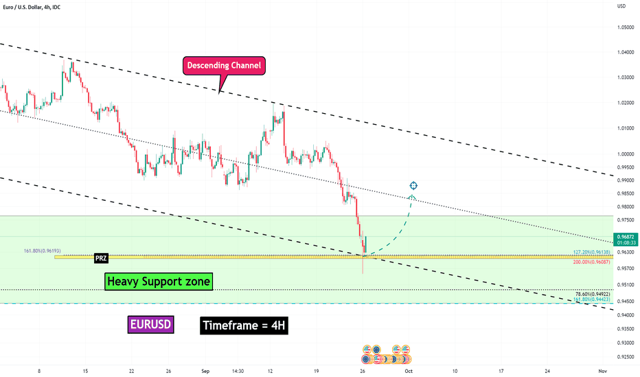 💵Euro/U.S.Dollar💵Analyze (9/26/2022)!!!