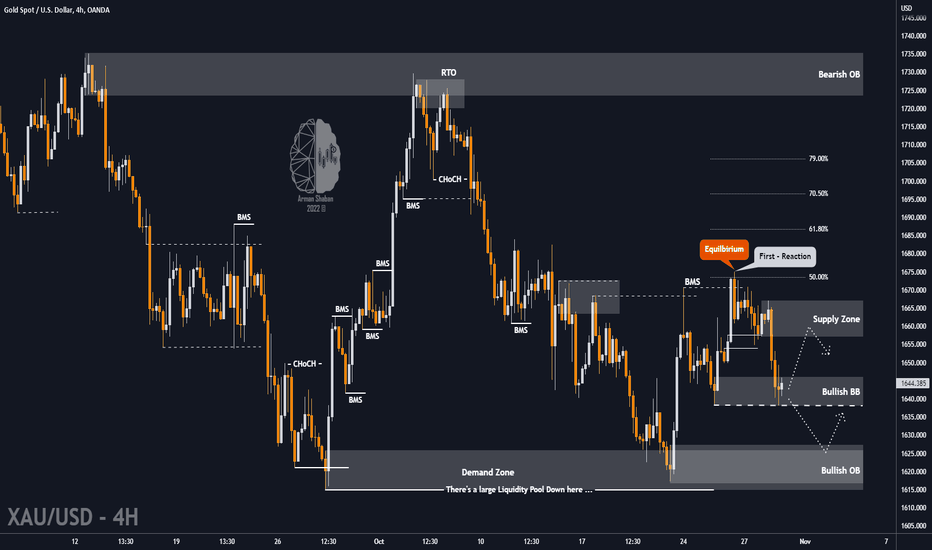 ⚜️ XAU/USD : NEW Week TA : 10.30.22 ⚜️