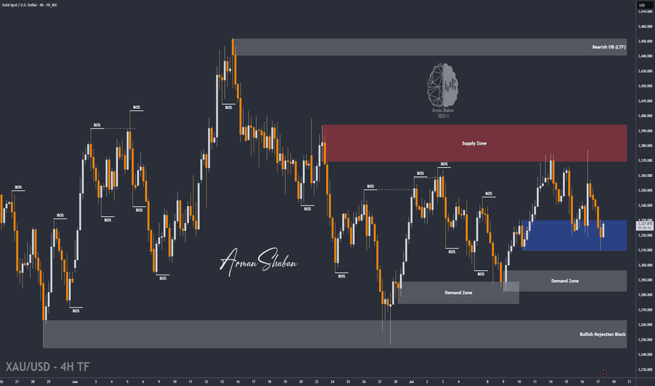 XAU/USD | First LONG to $3345, Then a Potential DROP Below $3300