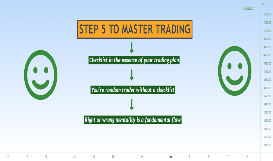 📖 STEP 5 to MASTER TRADING: Create a Checklist 📖