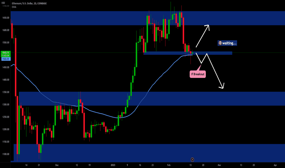 ETHEREUM - IMPORTANT LEVELS 📉📈