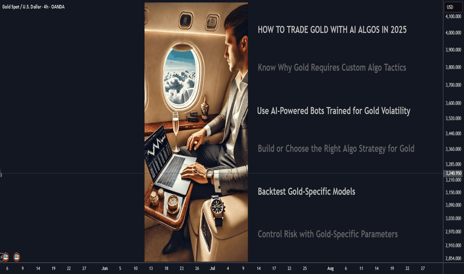 How to Trade Gold with AI-Powered Algos in 2025