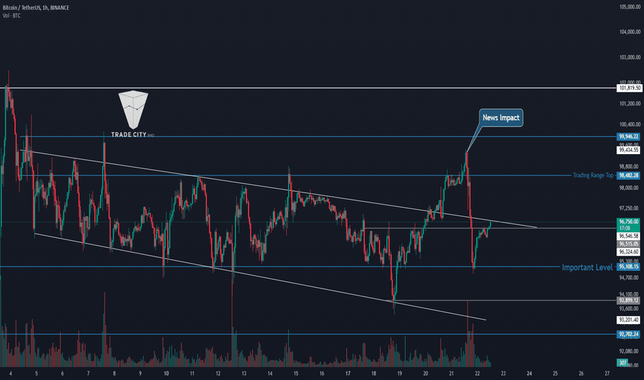 TradeCityPro | Bitcoin Daily Analysis #13