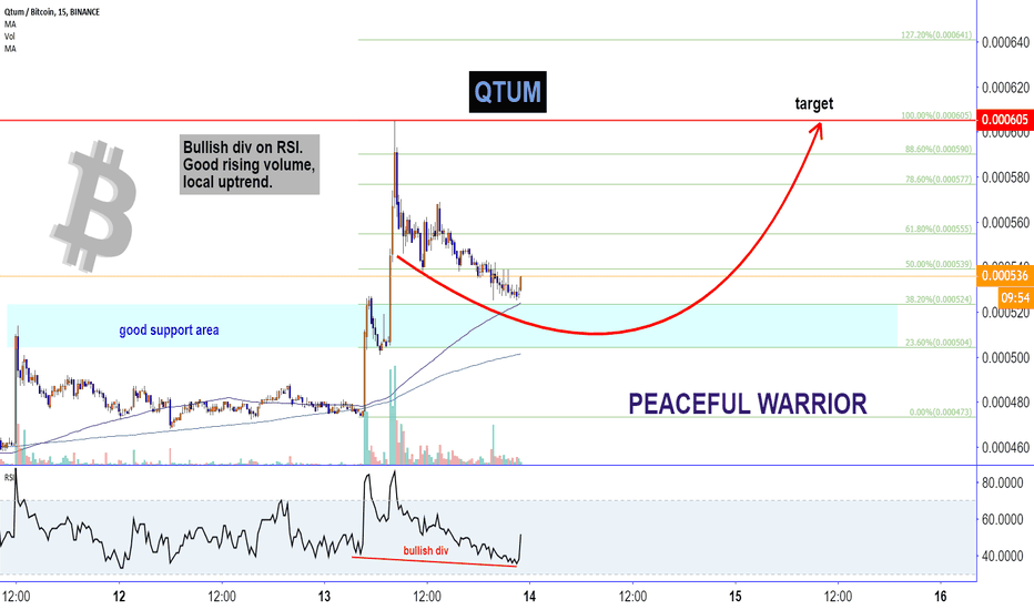 QTUM