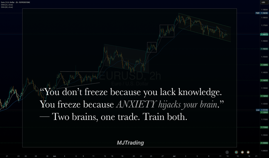 Two Brains, One Trade: Why You Freeze Under Pressure