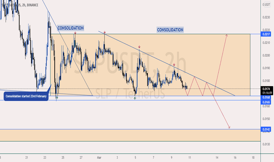 💥SLP CONSOLIDATION WITHIN 0.0168 & 0.0217 STILL ACTIVE