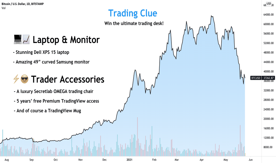 Can you solve the Trading Clue?