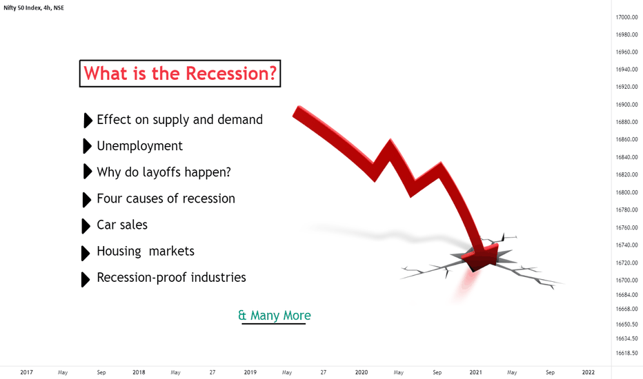 Guide to Recession - What Is It?
