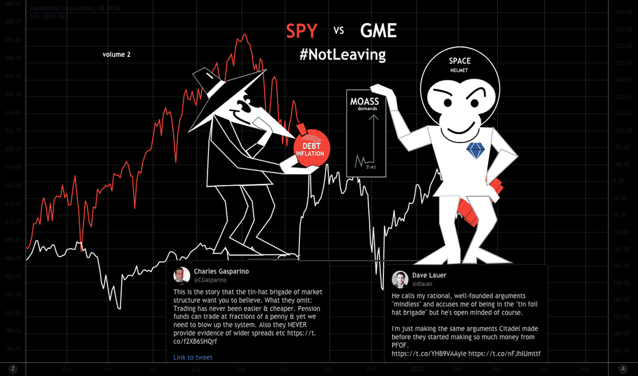 SPY vs GME: #NotLeaving