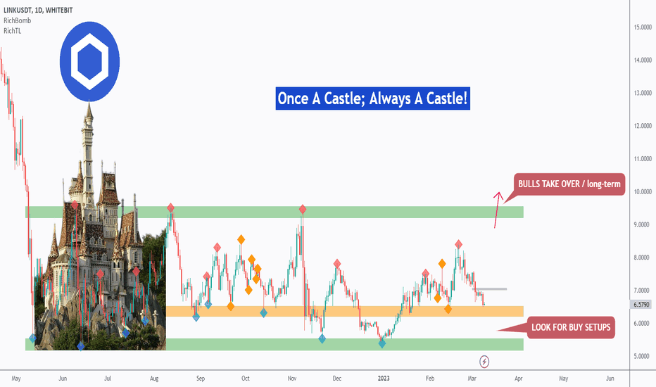 LINK - The Castle Is Still Strong 🏰 - Analysis #5/50