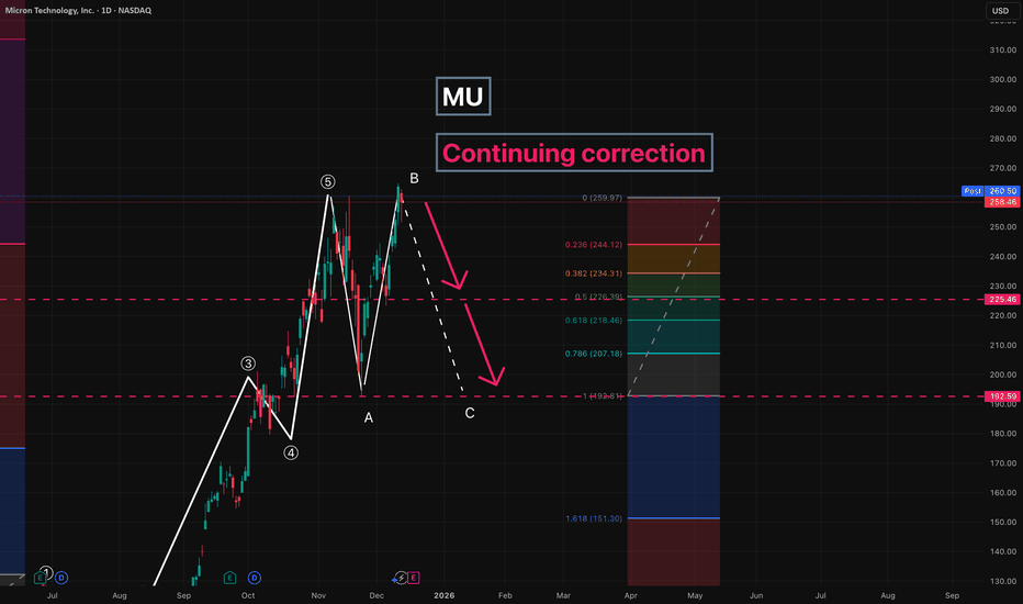MU - Continuing Correction