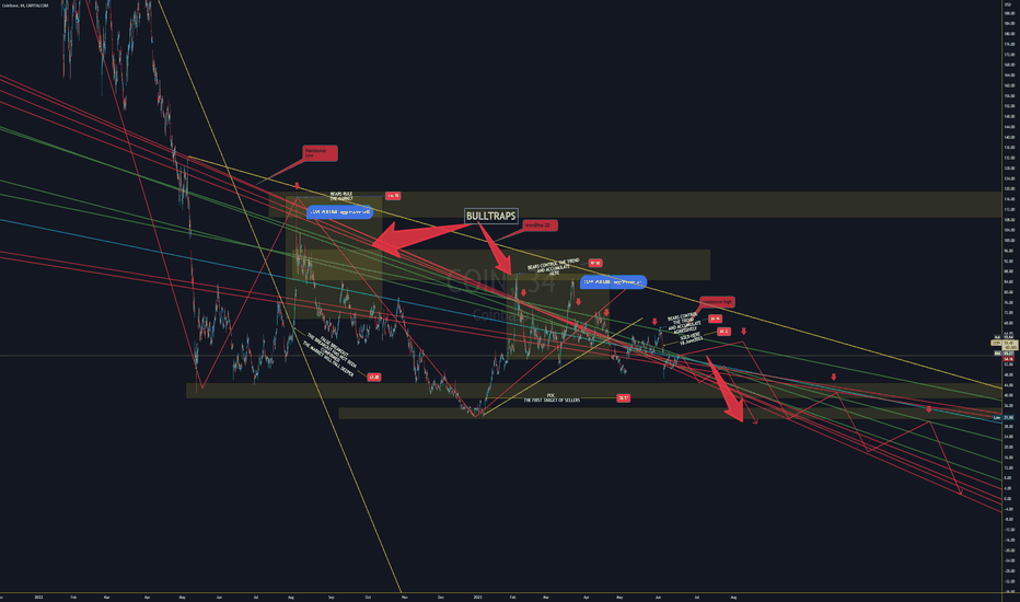 Coinbase Goes deeper
