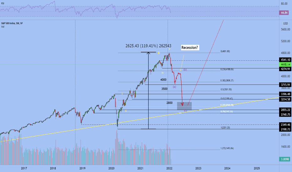 SP-500