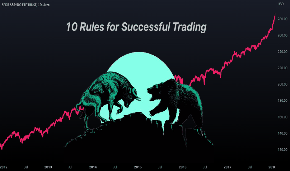 10 Rules for Successful Trading