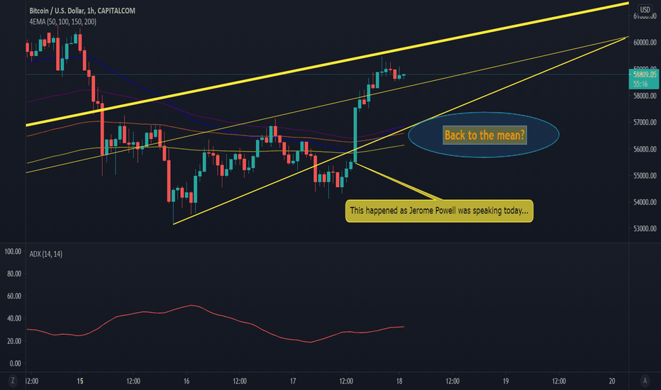 Bitcoin: What happened today was not healthy for the price...