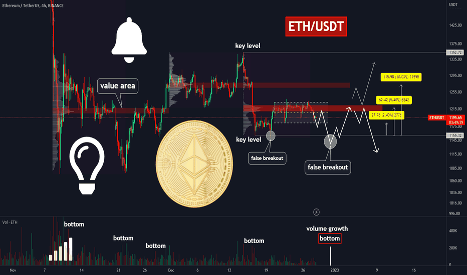 🔥WHY YOUR ALTCOINS FALL FOR -8-10% TODAY❓HERE IS THE ANSWER
