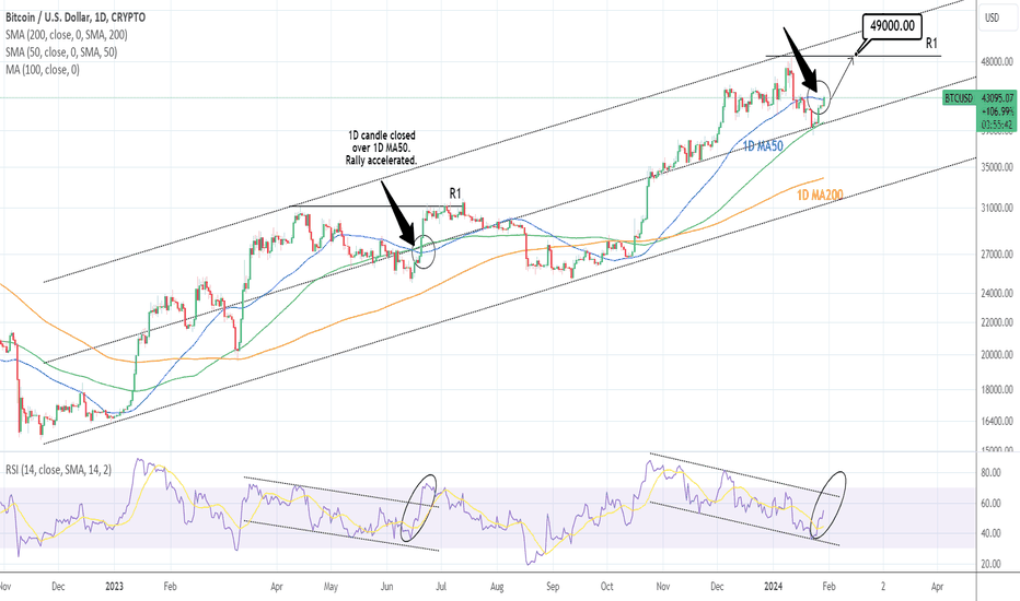 BTCUSD: Bullish if it closes over the 1D MA50.