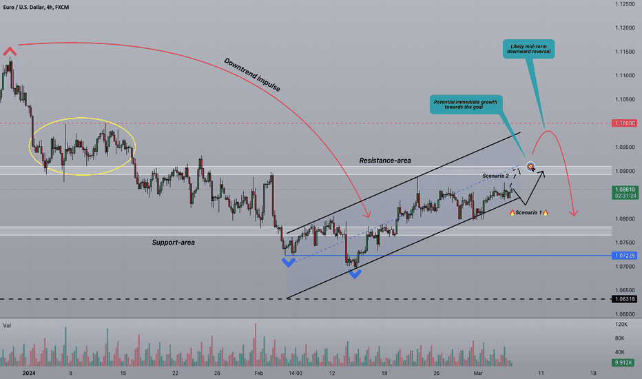 Strifor || EURUSD-06/03/2024