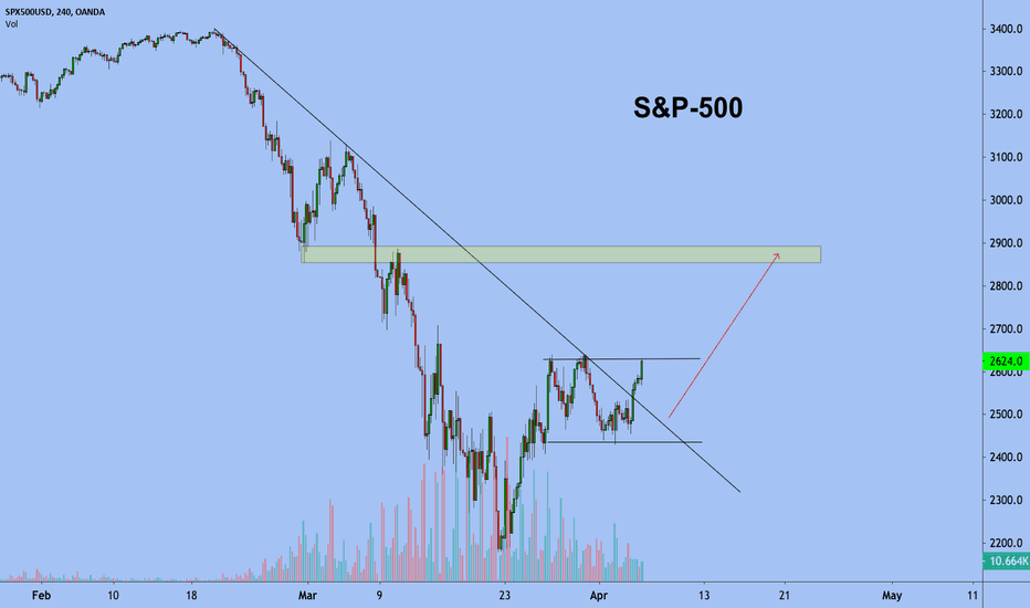 SP-500