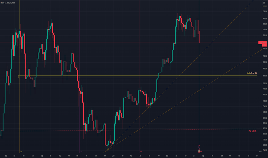 Black Swan Incoming (Part 2)