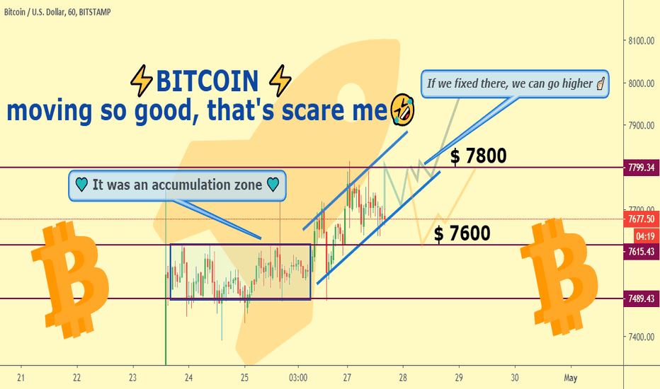 BITCOIN moving so good, that's scare me🤣