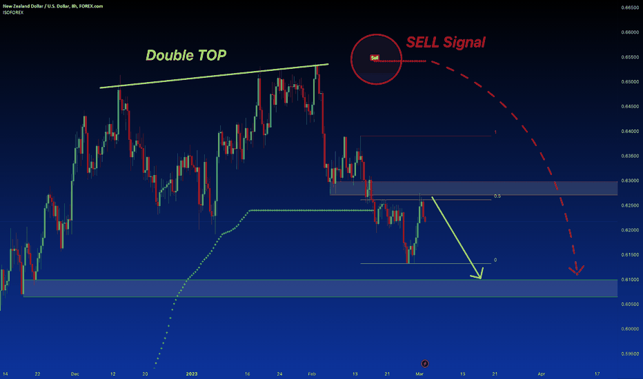 NZD/USD bears step in at the highs and pressure SHORT