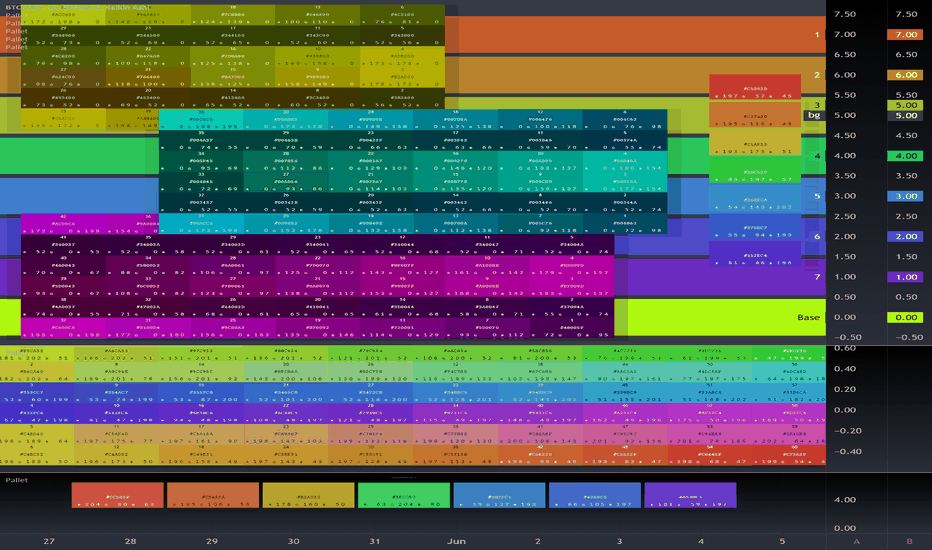 Old Buddy Old Pal... Color Scheme Pallet Generator