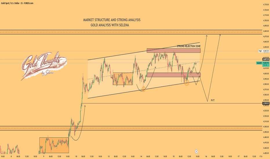 Selena | XAUUSD · 15M – Bullish Structure in Ascending Channel