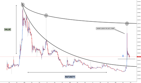 Ripple - Time to Shine