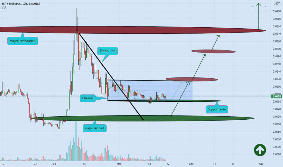 SLP breaks trend line 🚀