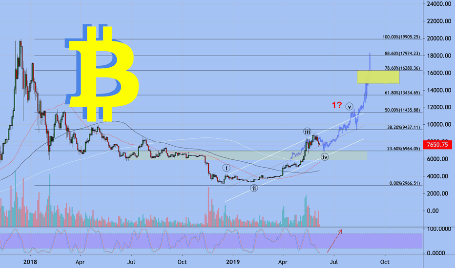 Bitcoin by EXCAVO