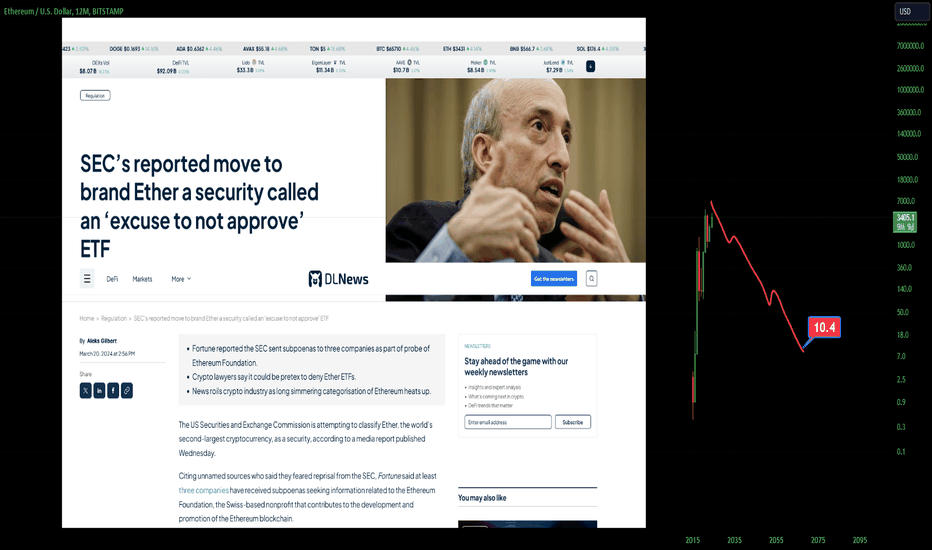 ETH HAS BEEN SERVED BY THE SEC! GOOD BYE ETHEREUM!