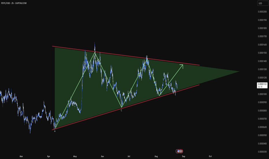 Big Pepe. Rolling of The Pepe Coin.