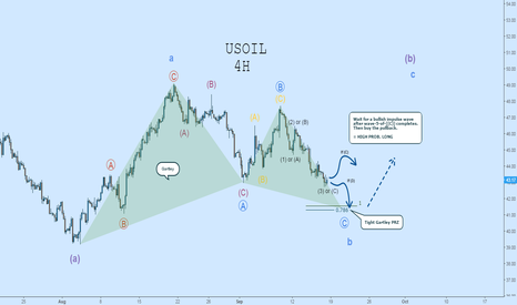 OIL LONG: Elliott Wave Count - Buy The Gartley Impulse