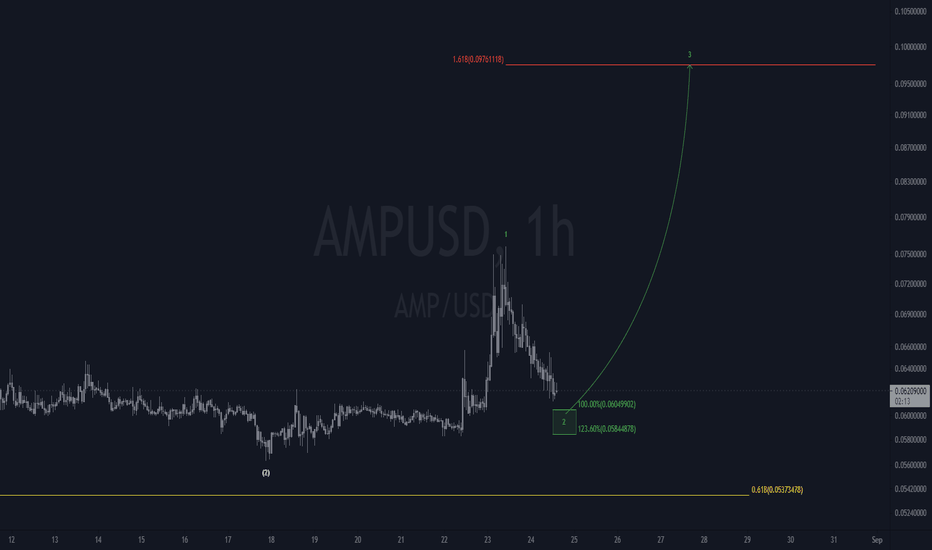 $amp wave 3 setup