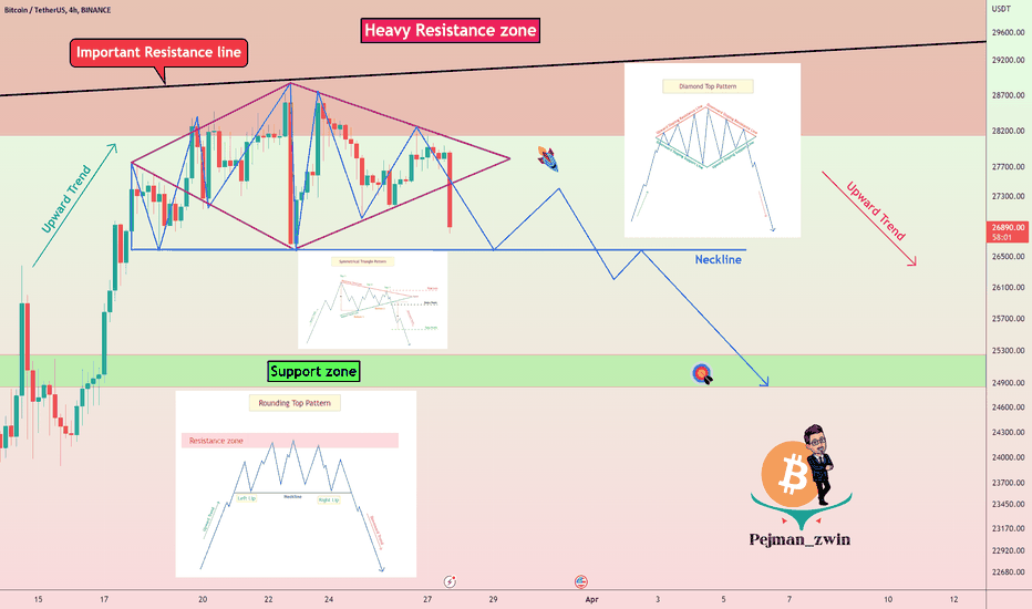 🔎3 Classic Reversal Patterns for Bitcoin at the same time🔍