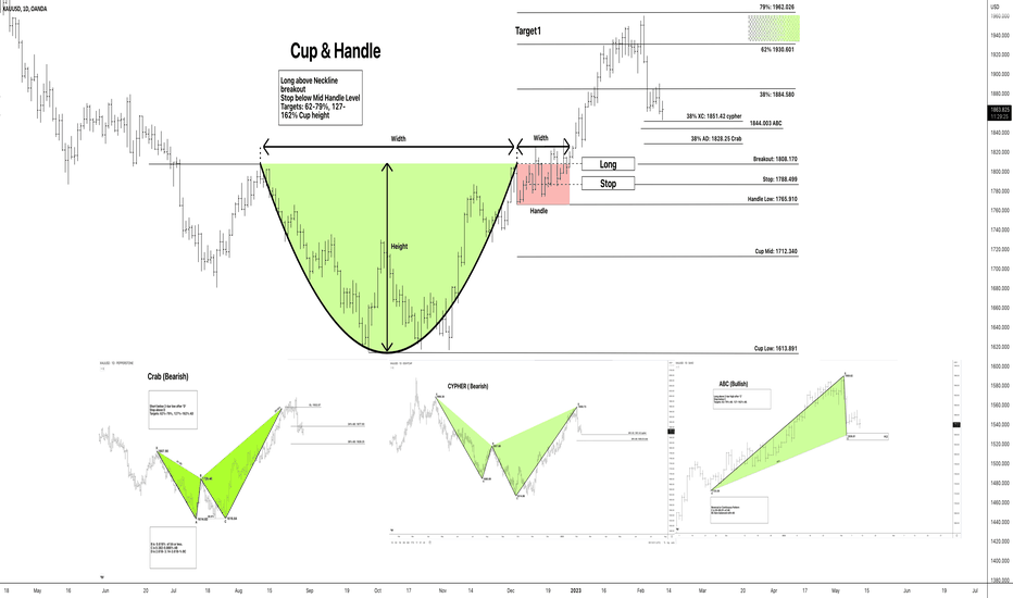 THE IMPORTANCE OF TRADING PSYCHOLOGY