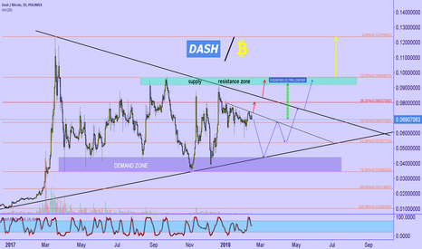 DASH