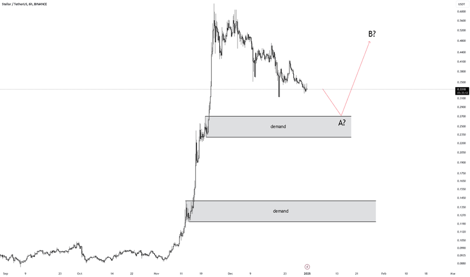 XLM update