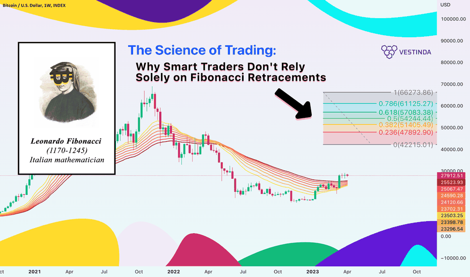 Navigating the Uncertainties of Fibonacci Retracements in Crypto