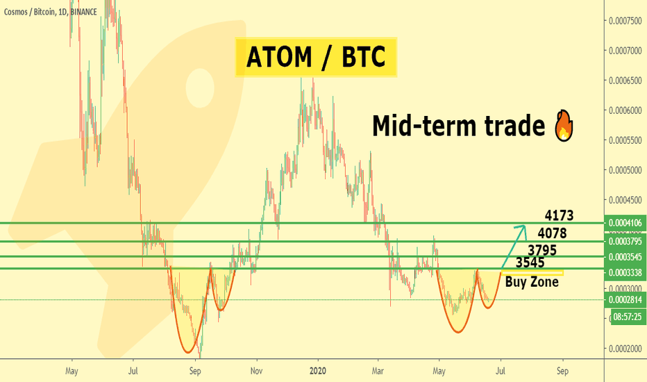 ATOM / BTC #ROCKETBOMBQUICKIDEA