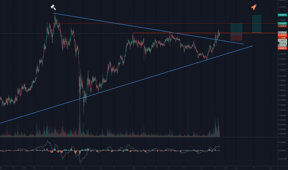 Tezos Inching Towards ATH Breakout Of Epic Proportions