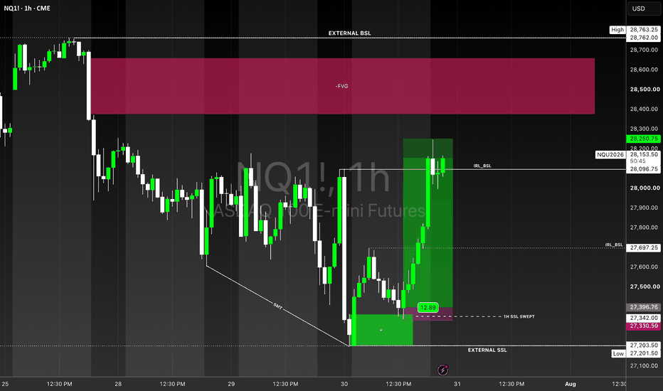 NASDAQ TRADE TP REACHED