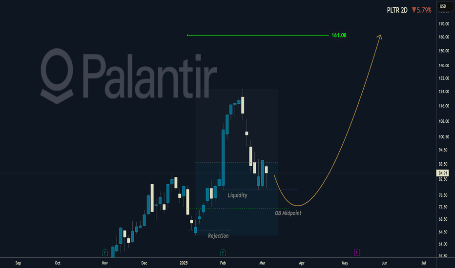PALANTIR I Liquidity below 78 and OB. Target 160