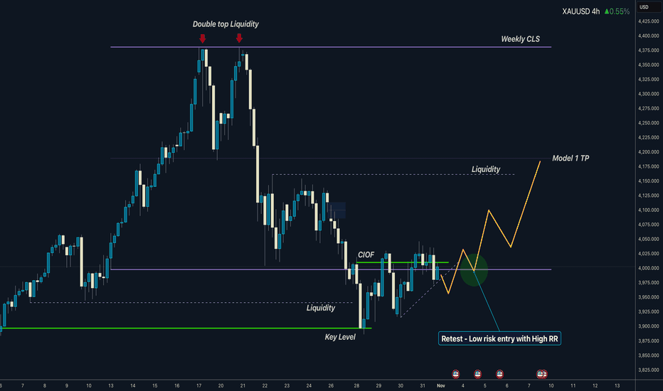 GOLD I Weekly CLS I Model 2 - Target 50% I Eventually ATH...