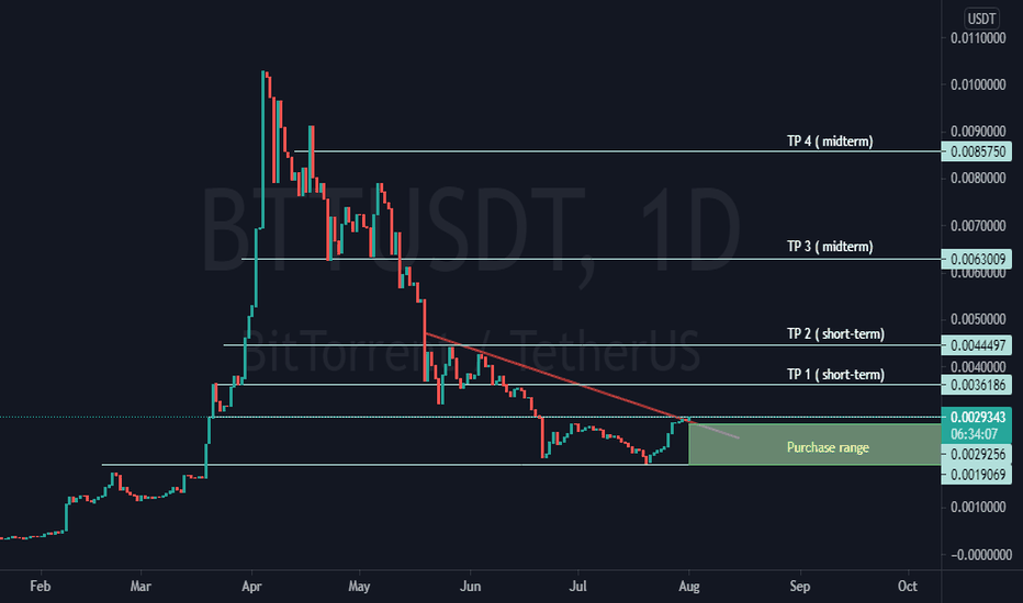 BTT ( bitTorrent )