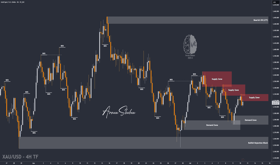 XAU/USD : Gold at a Turning Point – Rejection or Breakout Ahead?