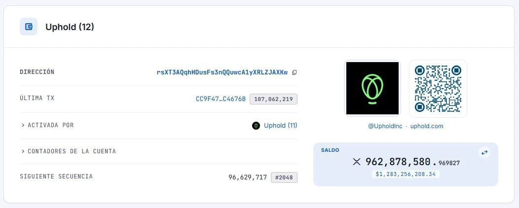 Cinco nuevas billeteras de Uphold con 100 millones de XRP cada una